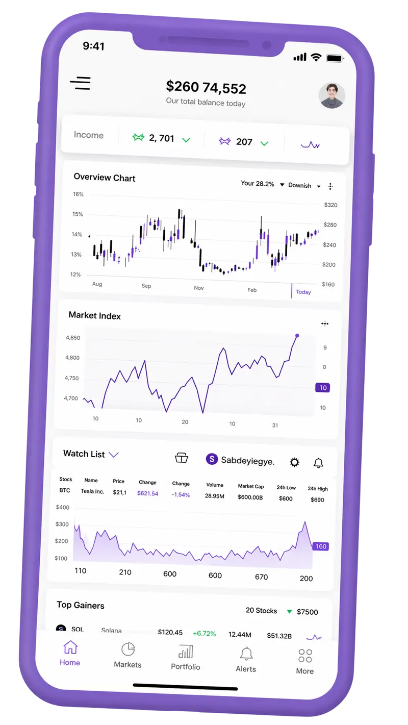 CapitureX — handelsplattform i mobilen